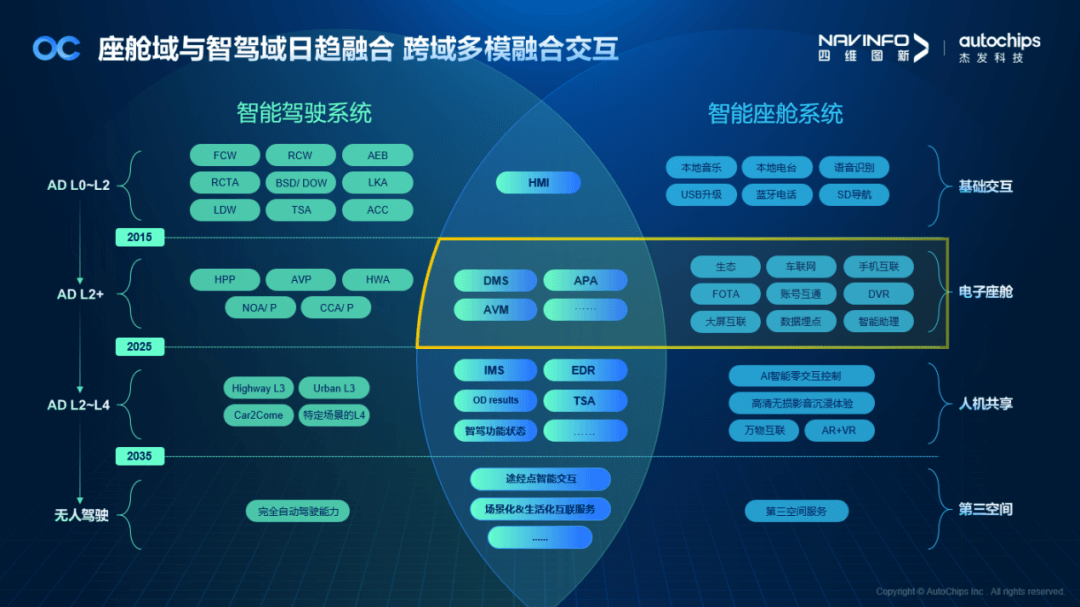 图2.png
